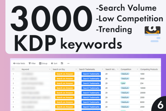 Download Keywords for KDP Bundle Low Mid Content - Bundle Collection